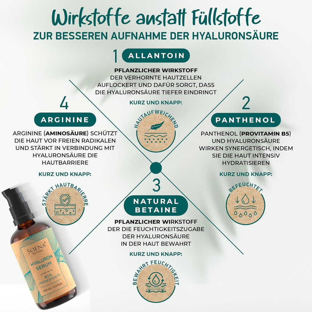Bio Hyaluron Serum Hochdosiert - Beste Hyaluronsäure (Oligo) - 8-Fach Anti-Falten-Komplex- Mit 4 Hyalurongrößen - Frei Von Alkohol & Parfüm 100Ml - Hyaluronsäure Serum Made in Germany.