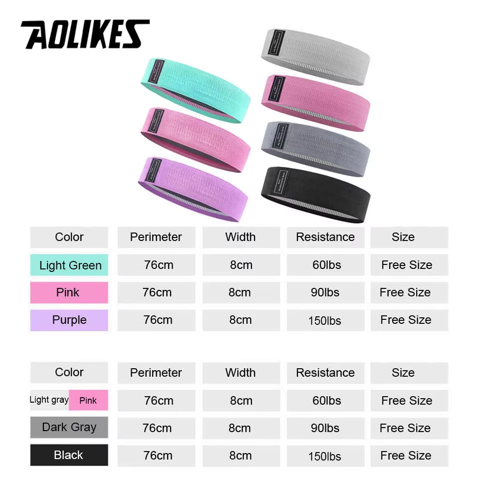 Fitness Rubber Band Elastic Yoga Resistance Bands Set Hip Circle Expander Bands Gym Fitness Booty Band Home Workout